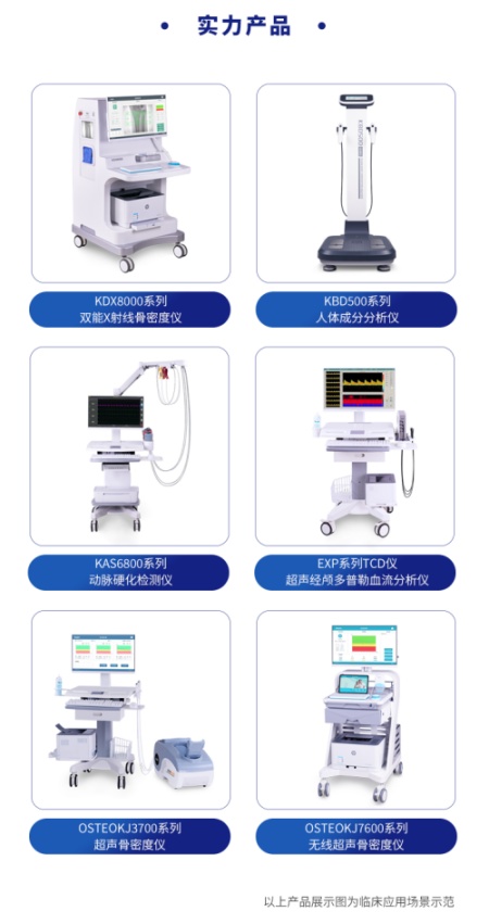 参展产品